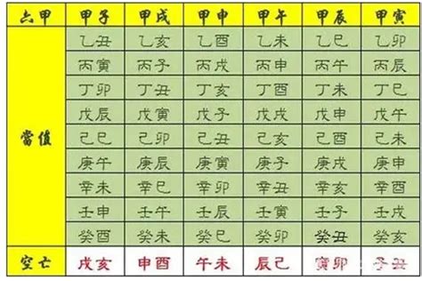 八字神煞重要嗎|神煞